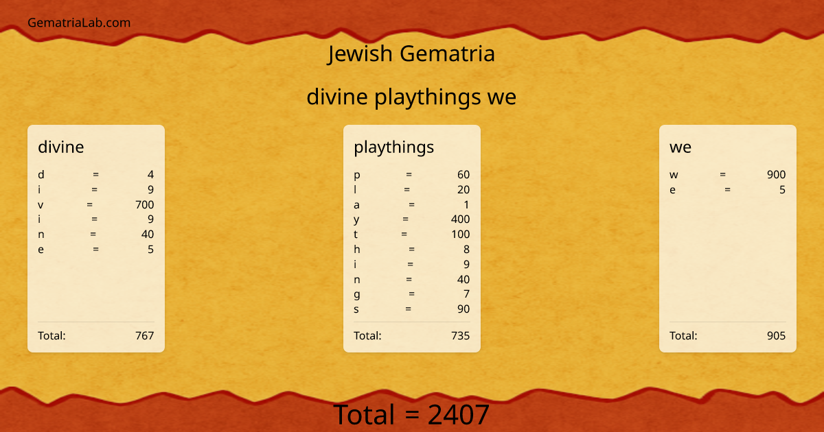 divine playthings we in jewish Gematria